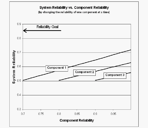 File:BS6.9.gif