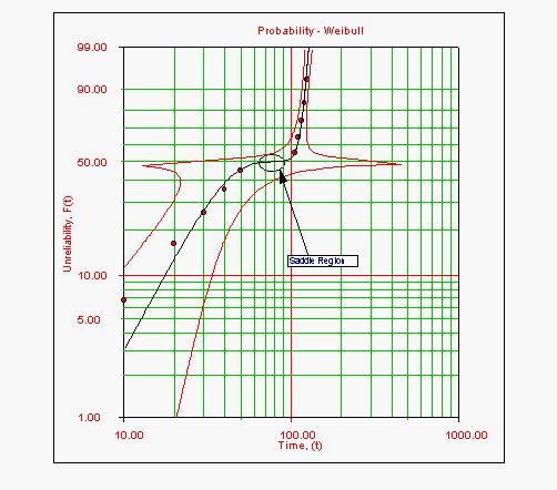 Ldachp10fig1.gif