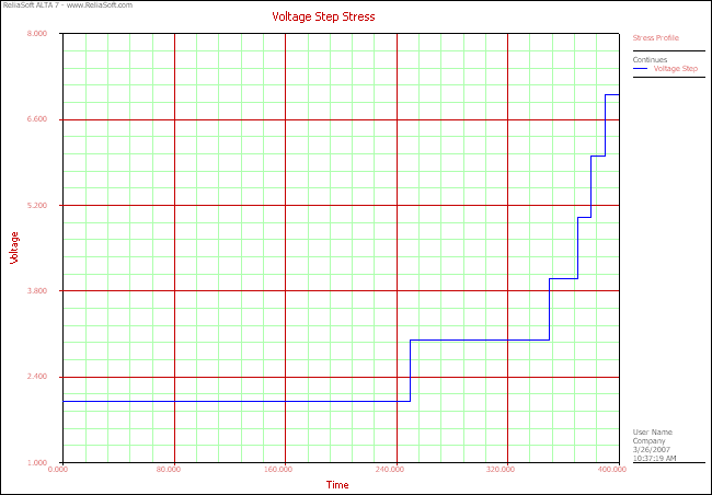 Altaex1fig1.gif