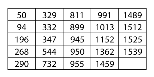 File:8.14t.gif