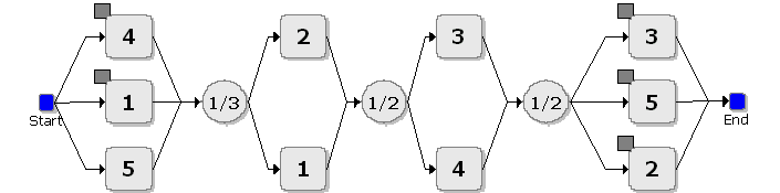 File:10.43.gif