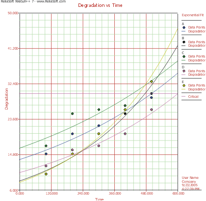 File:Lda19.1.gif