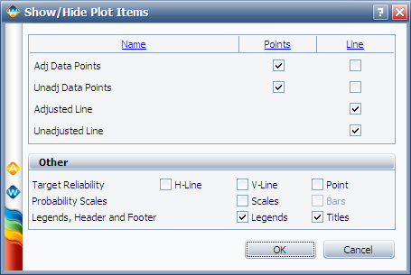 File:Weibull Distribution Example 4 Show Hide Items.png