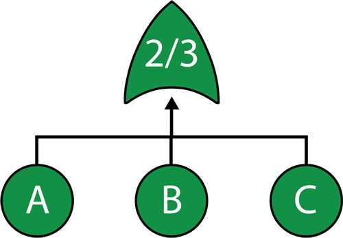 File:I10.8.png