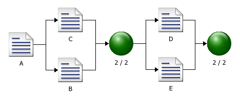 File:Competing Failure Mode Example 2 Diagram.png