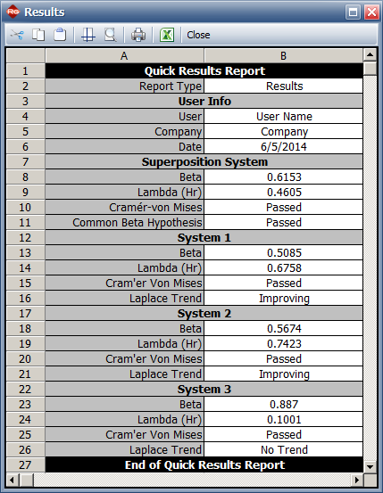 Repairable SystemS SIAM Results.png
