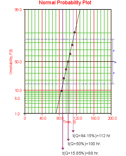 File:Chp8PP2 new.png