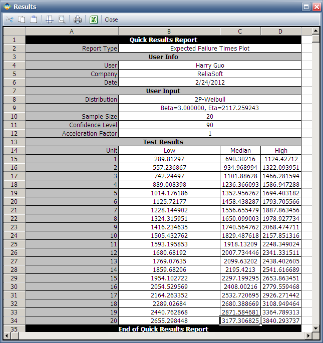 Detection Matrix Example Expected Failure Tiime.png