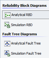 BlockSim's two independent computation modes.