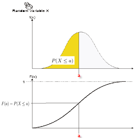 File:ALTAappendixA.2.png