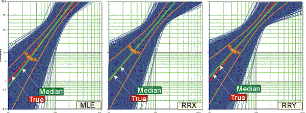 File:Rrx rry mle.png