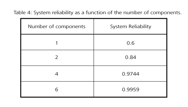 File:4.T4.png