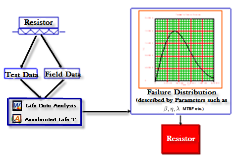 Chp2fig6.png