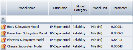 Series models.png