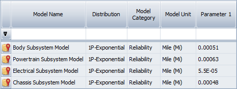 File:Series models.png