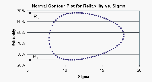 Crazyoplot.gif