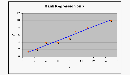 File:LdaappendixA.2.gif