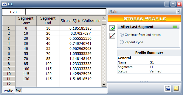 File:Step Stress G1.png
