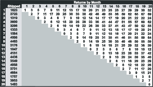File:Lda20.2.gif