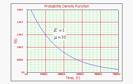 File:LdaGD10.2.gif