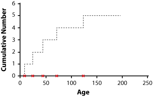 File:Lda11.1.png