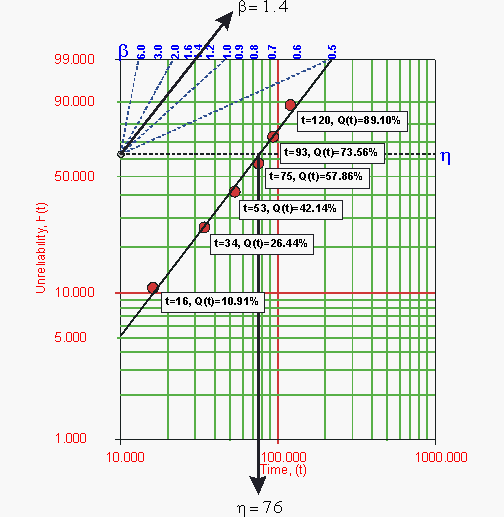 File:Lda6.8.gif