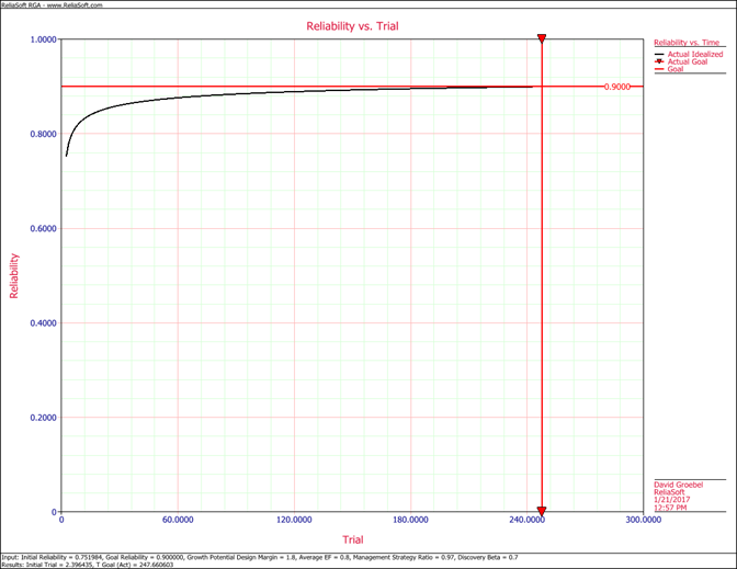 File:Rga11.18.png