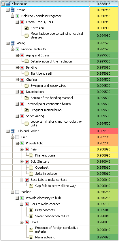 Fmra colors.png