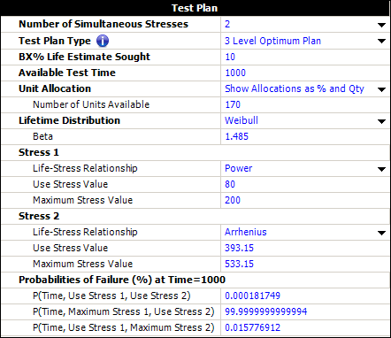 Optimal plan 2 stresses.png