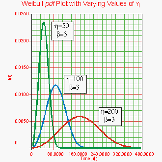 Lda6.5.gif