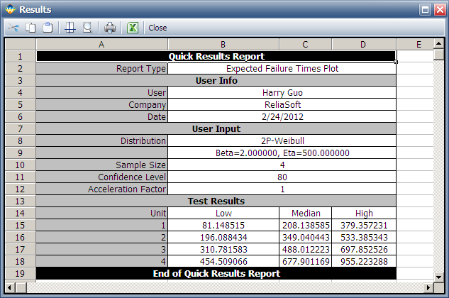 Expected Failure Plot example Result Summary.png