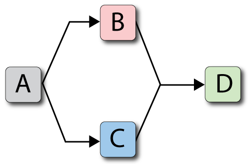 File:R8.png