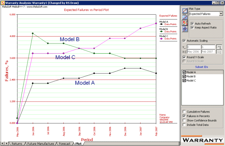 File:Lda20.28.gif