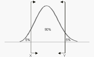 Two-sided-bounds.gif