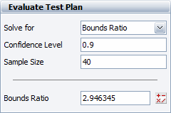 Evaluating the test plan using a bounds ratio criterion.