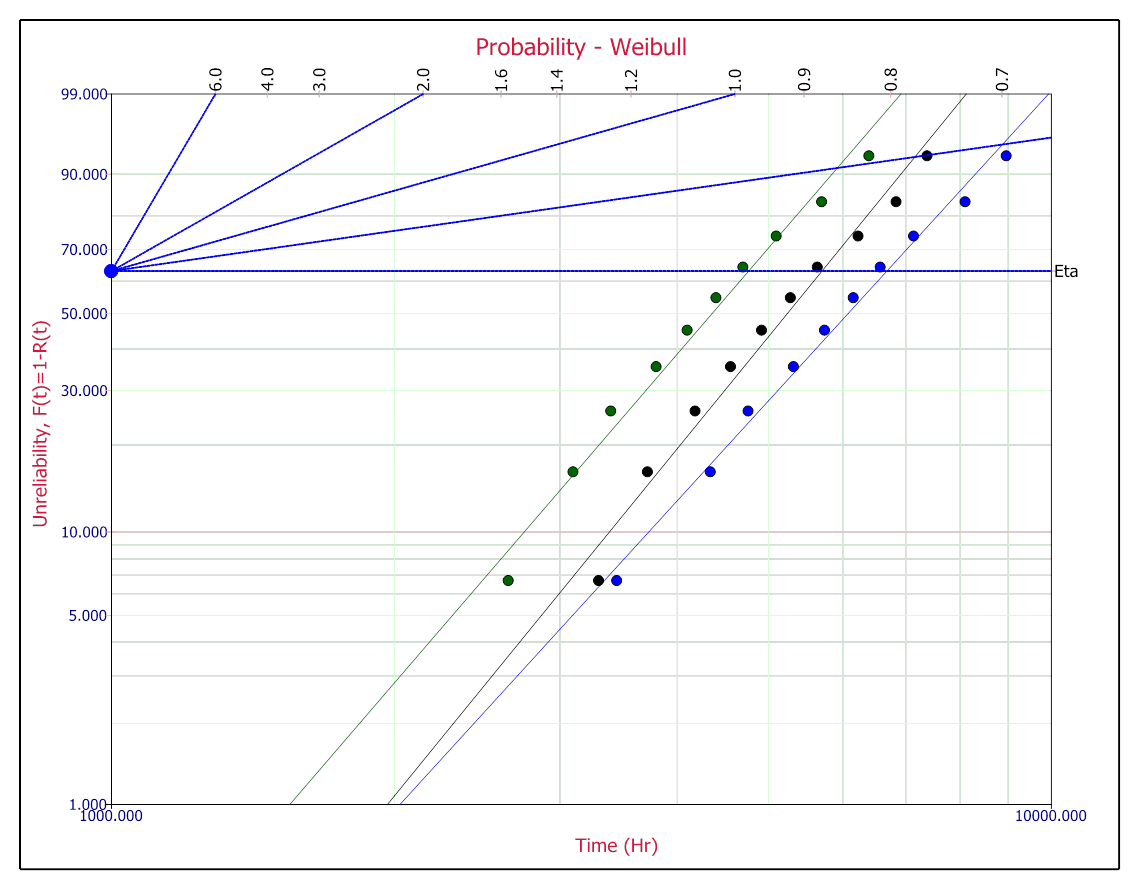 ALTAProbabilityplot.png