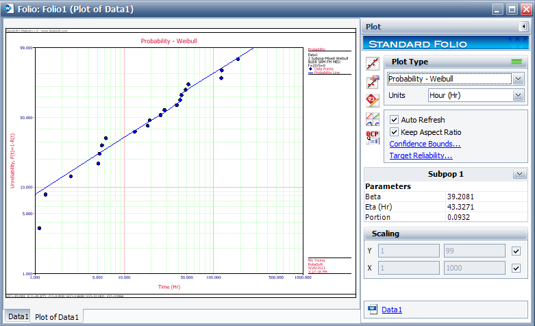 File:Folioplotdecimals.png
