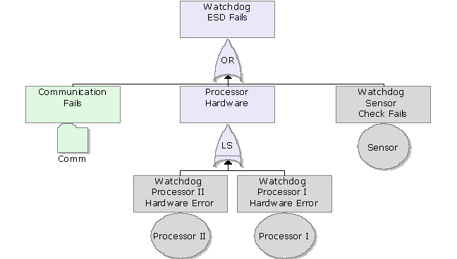 File:10.18.gif