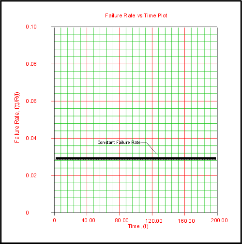 ALTA4FRvsTP.gif