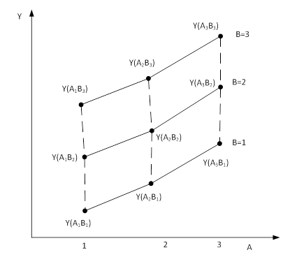 File:Design eval8.png