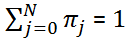 File:LimitingProbab.Theorem.PNG