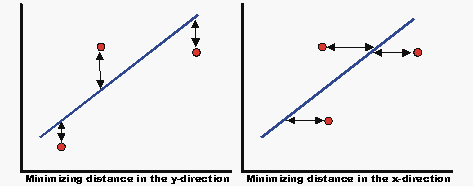 Ldachp3fig2.gif