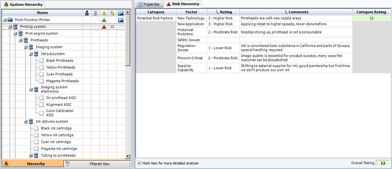 File:Printer System for FMEA Example 2.png