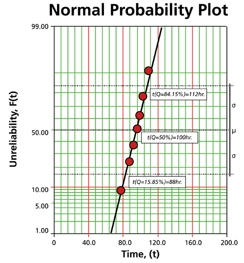 File:WB.9 chp8PP2.png