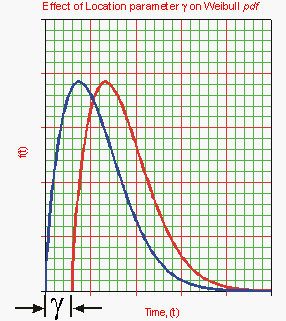 File:Lda6.6.gif