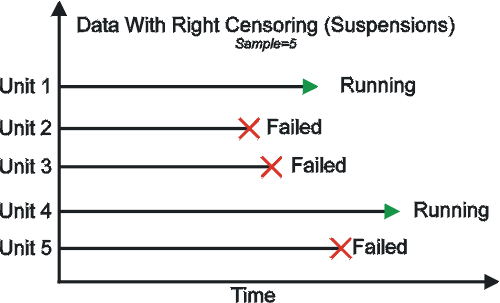 Ldachp4fig2.gif