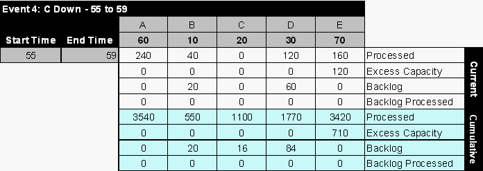 9table6.gif