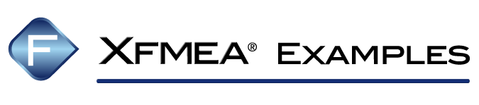 File:Xfmea Examples Banner.png