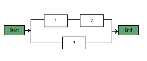 File:BS.4ex12.2.png