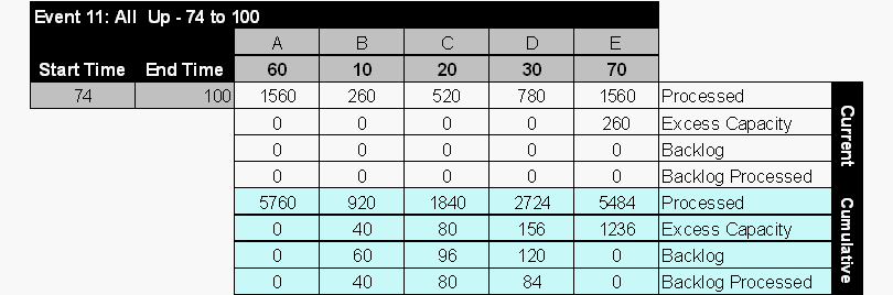 9table13.gif